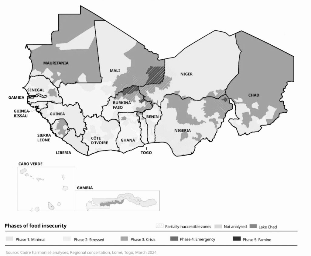 Map illustrating phases of food insecurity (1-5) across countries of West Africa.
