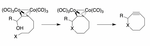 Chemistry formula