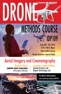 Aerial Imagery and Cinematography