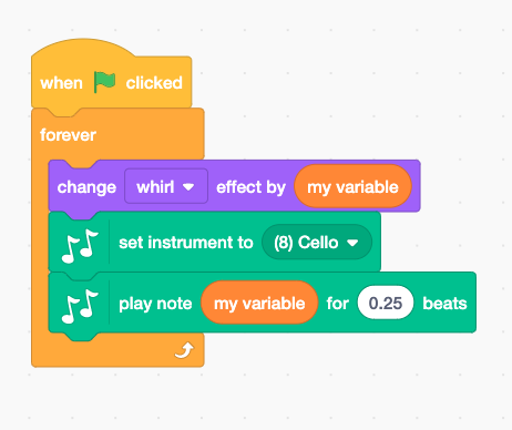 Programming through Play: Scratch Technology at Campus School – The Lab ...