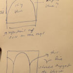 Sketches completed during MacIver's visit to the blue mosque.