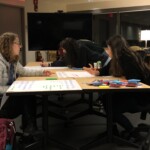 MUX seniors work on their capstone topics in a senior retreat (December 2018).