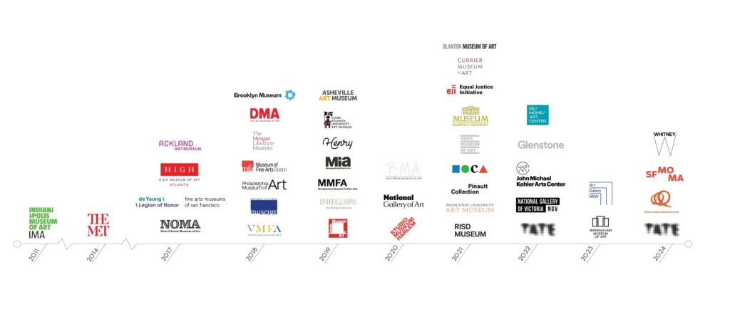 Acquisition Timeline - Souls Grown Deep Foundation, 2025