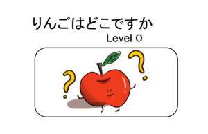 りんごはどこですか