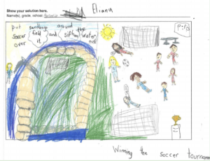 Student Work diagram